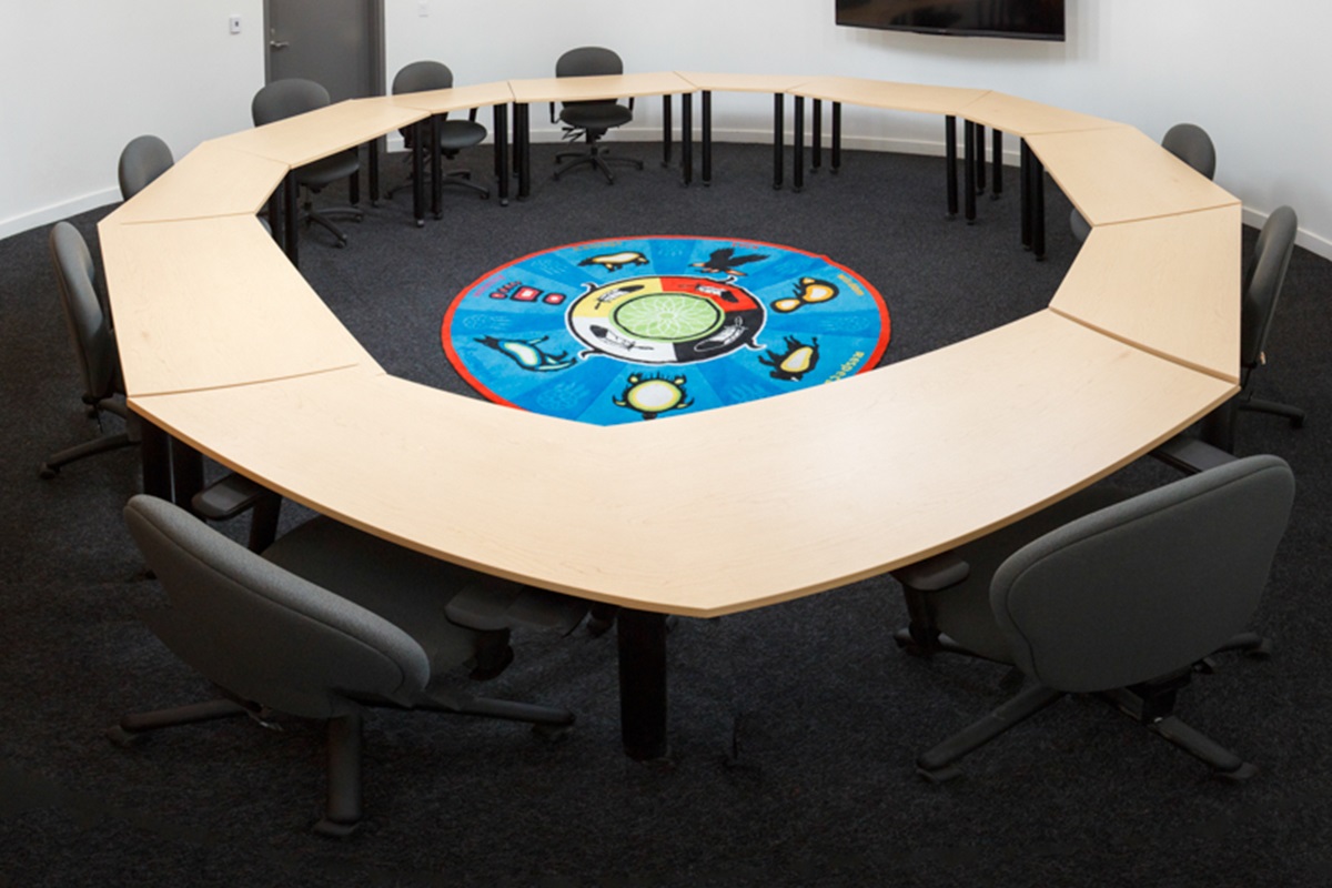 table arranged in a circle with Indigenous art in the middle 